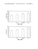 USE OF INSULIN FOR THE TREATMENT OF CARTILAGINOUS DISORDERS diagram and image