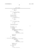 USE OF INSULIN FOR THE TREATMENT OF CARTILAGINOUS DISORDERS diagram and image