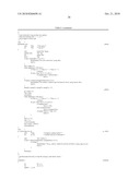 USE OF INSULIN FOR THE TREATMENT OF CARTILAGINOUS DISORDERS diagram and image