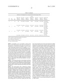 Myoglobin Blooming Agent Containing Shrink Films, Packages and Methods for Packaging diagram and image