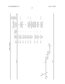 FUNCTIONALIZED PHOTOREACTIVE COMPOUNDS diagram and image