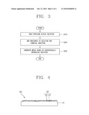 METHOD FOR FABRICATION OF CONDUCTIVE FILM USING METAL WIRE AND CONDUCTIVE FILM diagram and image