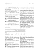 ARTICLES WITH LOW HYDROGEN PERMEATION AND THEIR USE diagram and image