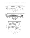 NICKEL BASED ALLOYS TO PREVENT METAL DUSTING DEGRADATION diagram and image