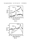 NICKEL BASED ALLOYS TO PREVENT METAL DUSTING DEGRADATION diagram and image