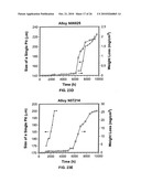 NICKEL BASED ALLOYS TO PREVENT METAL DUSTING DEGRADATION diagram and image