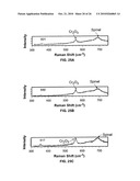 NICKEL BASED ALLOYS TO PREVENT METAL DUSTING DEGRADATION diagram and image