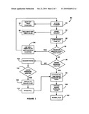 Implementation of an Engine Controller Unit s Non-Volatile Memory for Measuring the Time of a Fuel Cell System in a Shut-Off or Standby State diagram and image