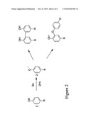 Crosslinking Within Coordination Complexes diagram and image