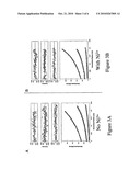 Crosslinking Within Coordination Complexes diagram and image