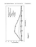 Crosslinking Within Coordination Complexes diagram and image