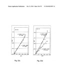 SOLID-FLUID COMPOSITION AND USES THEREOF diagram and image