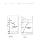 SOLID-FLUID COMPOSITION AND USES THEREOF diagram and image