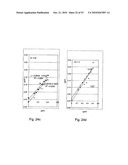 SOLID-FLUID COMPOSITION AND USES THEREOF diagram and image