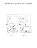 SOLID-FLUID COMPOSITION AND USES THEREOF diagram and image