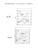 SOLID-FLUID COMPOSITION AND USES THEREOF diagram and image