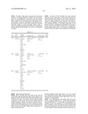 SOLID-FLUID COMPOSITION AND USES THEREOF diagram and image