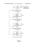 Method and Apparatus for Real-Time Analysis of Chemical, Biological and Explosive Substances in the Air diagram and image