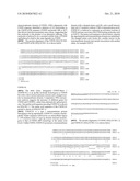 MONOCYTE-DERIVED NUCLEIC ACIDS AND RELATED COMPOSITIONS AND METHODS diagram and image