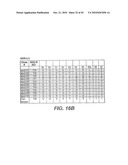 METHODS AND COMPOSITIONS FOR TARGETING POLYUBIQUITIN diagram and image