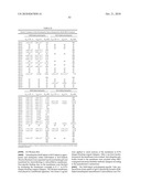 METHODS AND COMPOSITIONS FOR TARGETING POLYUBIQUITIN diagram and image