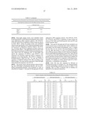 METHODS AND COMPOSITIONS FOR TARGETING POLYUBIQUITIN diagram and image