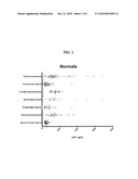 CIRCULATING RET RECEPTOR diagram and image