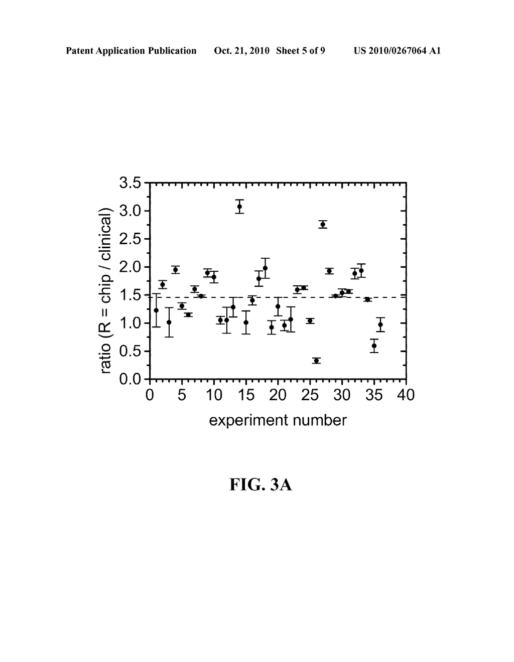 METHODS FOR QUANTITATIVE TARGET DETECTION AND RELATED DEVICES AND SYSTEMS - diagram, schematic, and image 06