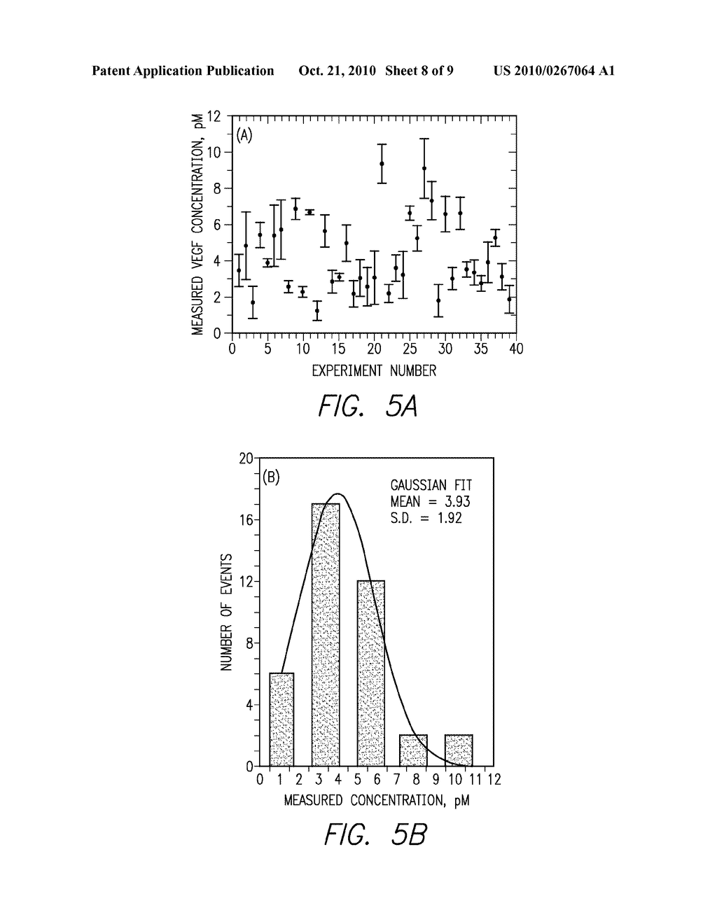 METHODS FOR QUANTITATIVE TARGET DETECTION AND RELATED DEVICES AND SYSTEMS - diagram, schematic, and image 09