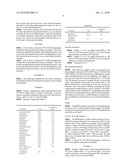 ANALYSIS OF DOPING COMPOUNDS diagram and image