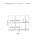 ANALYSIS OF PROTEINS FROM BIOLOGICAL FLUIDS USING MASS SPECTROMETRIC IMMUNOASSAY diagram and image