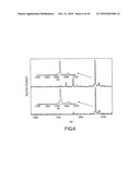 ANALYSIS OF PROTEINS FROM BIOLOGICAL FLUIDS USING MASS SPECTROMETRIC IMMUNOASSAY diagram and image