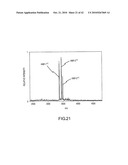 ANALYSIS OF PROTEINS FROM BIOLOGICAL FLUIDS USING MASS SPECTROMETRIC IMMUNOASSAY diagram and image