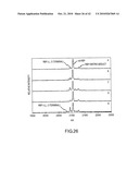 ANALYSIS OF PROTEINS FROM BIOLOGICAL FLUIDS USING MASS SPECTROMETRIC IMMUNOASSAY diagram and image