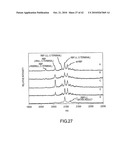 ANALYSIS OF PROTEINS FROM BIOLOGICAL FLUIDS USING MASS SPECTROMETRIC IMMUNOASSAY diagram and image