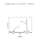 ANALYSIS OF PROTEINS FROM BIOLOGICAL FLUIDS USING MASS SPECTROMETRIC IMMUNOASSAY diagram and image