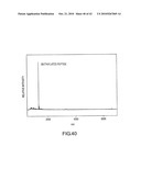 ANALYSIS OF PROTEINS FROM BIOLOGICAL FLUIDS USING MASS SPECTROMETRIC IMMUNOASSAY diagram and image