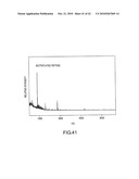 ANALYSIS OF PROTEINS FROM BIOLOGICAL FLUIDS USING MASS SPECTROMETRIC IMMUNOASSAY diagram and image