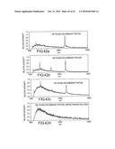 ANALYSIS OF PROTEINS FROM BIOLOGICAL FLUIDS USING MASS SPECTROMETRIC IMMUNOASSAY diagram and image