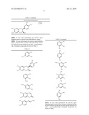 SOLUTION PHASE HOMOGENEOUS ASSAYS diagram and image