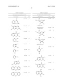 SOLUTION PHASE HOMOGENEOUS ASSAYS diagram and image