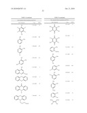 SOLUTION PHASE HOMOGENEOUS ASSAYS diagram and image