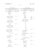 SOLUTION PHASE HOMOGENEOUS ASSAYS diagram and image