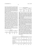 SOLUTION PHASE HOMOGENEOUS ASSAYS diagram and image