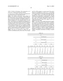 SOLUTION PHASE HOMOGENEOUS ASSAYS diagram and image