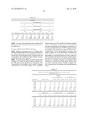 SOLUTION PHASE HOMOGENEOUS ASSAYS diagram and image