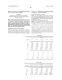 SOLUTION PHASE HOMOGENEOUS ASSAYS diagram and image