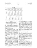 SOLUTION PHASE HOMOGENEOUS ASSAYS diagram and image