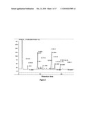 NOVEL PSEUDOCHLOROCOCCUM SPECIES AND USES THEREFOR diagram and image