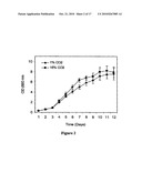 NOVEL PSEUDOCHLOROCOCCUM SPECIES AND USES THEREFOR diagram and image